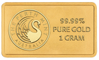 Bon Scott 80th Birthday 2026 1g Gold Minted Bar